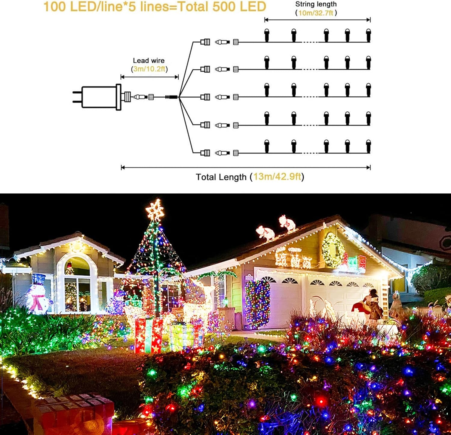 500 Waterproof LED Christmas Lights - Multicolor Twinkle Fairy String Lights with 8 Modes for Indoor & Outdoor Holiday Decor, Perfect for Trees, Weddings, and Parties